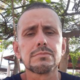 Mendozamig19Co from Guadalajara | Man | 53 years old | Sagittarius