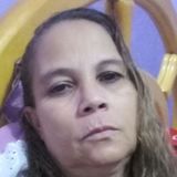 Forsa from Nova Iguacu | Woman | 49 years old | Leo