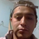 Hernandezguesp from Chimalhuacán | Man | 28 years old | Leo