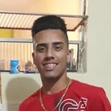 Eduardo from Itu | Man | 25 years old | Gemini