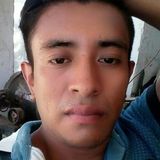 Chaparro from Catemaco | Man | 30 years old | Aries