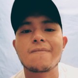 Doseckmartinkj from Orizaba | Man | 33 years old | Libra