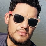 Irp from Tepatitlan de Morelos | Man | 27 years old | Scorpio