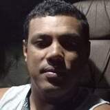 Bombeiros4Kf from Turmalina | Man | 32 years old | Sagittarius