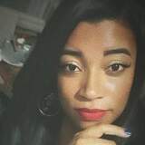 Monyka24Q from Salvador | Woman | 34 years old | Sagittarius