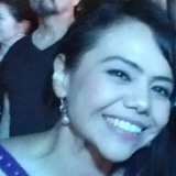 Nancyacusriodp from Guadalajara | Woman | 51 years old | Aquarius