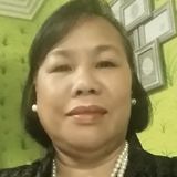 Sarah from Mondorf-les-Bains | Woman | 66 years old | Sagittarius