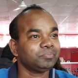 Amit from Saharanpur | Man | 44 years old | Gemini