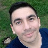 Pytter from Santiago del Estero | Man | 34 years old | Aries
