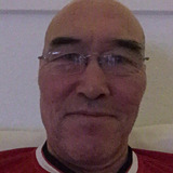 Alfi from Svenstrup | Man | 66 years old | Virgo
