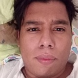 Benyi from Colonia Lindavista | Man | 30 years old | Libra