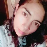 Cary from Salta | Woman | 43 years old | Leo