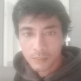 Kamaludin07S from Taoyuan | Man | 35 years old | Libra