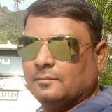 Manharbaria3Aj from Vallabh Vidyanagar | Man | 40 years old | Gemini