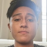 Jorjeluismunoc from San Mateo Ixtacalco | Man | 24 years old | Capricorn
