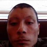 Cristianr8N4 from Puerto Aisen | Man | 36 years old | Cancer