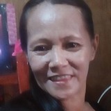Marchel from Majayjay | Woman | 54 years old | Leo