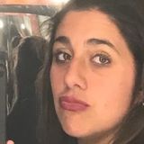 Anahi from Mar del Plata | Woman | 35 years old | Aquarius