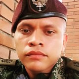 Davidcastilldr from Planeta Rica | Man | 33 years old | Capricorn
