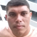 Celioroberto7O from Ares | Man | 42 years old | Gemini