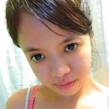 Lhyne from Manila | Woman | 26 years old | Virgo