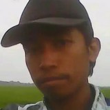 Ariyntolm7B from Lumajang | Man | 30 years old | Aries