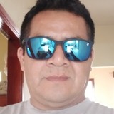 Gildardoandr3G from Minatitlan | Man | 48 years old | Gemini