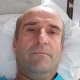 Fatospervimo from Vienna | Man | 53 years old | Scorpio