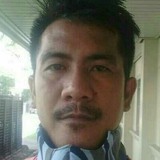 Noelcabalonks from Santa Cruz | Man | 36 years old | Pisces