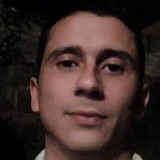 Tiagocperez from Taubate | Man | 38 years old | Sagittarius