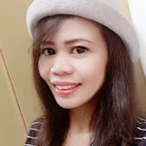 Lanskie from Kuwait | Woman | 42 years old | Aries