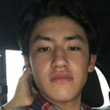 Jose from Atlacomulco | Man | 26 years old | Sagittarius