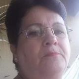 Yuka from Santo Antonio da Platina | Woman | 74 years old | Libra