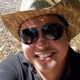 Adan from Tabasco | Man | 43 years old | Aries