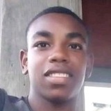 Cosioyeison0Z7 from Colombia | Man | 24 years old | Aries