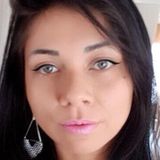 Larissa from Sint Willebrord | Woman | 36 years old | Capricorn
