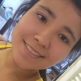 Danigonzalezom from Overland Park | Woman | 29 years old | Aquarius
