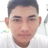 Raellysonbatrm from Sao Benedito do Rio Preto | Man | 28 years old | Capricorn
