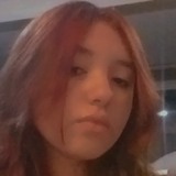 Manoparokkiz from Caldas Novas | Woman | 22 years old | Capricorn