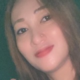 Zara from Kuala Lumpur | Woman | 42 years old | Sagittarius