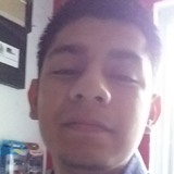 Luis from Ciudad Valles | Man | 30 years old | Libra