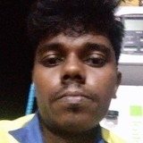 Silambarasangz from Udumalaippettai | Man | 25 years old | Scorpio
