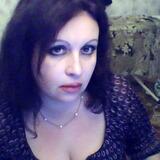 Irene from Kiev | Woman | 54 years old | Taurus