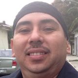 Cacho from Miramar | Man | 48 years old | Aries