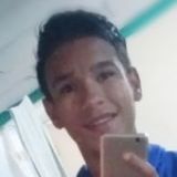 Zulel from Guapiles | Man | 25 years old | Capricorn