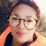 Kizza from Singapore | Woman | 38 years old | Capricorn