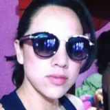 Chiquis from Pachuca de Soto | Woman | 50 years old | Gemini