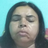 Meuir from Campina Grande | Woman | 54 years old | Scorpio
