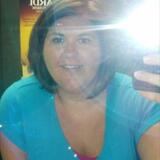 Cecilia from Bristol | Woman | 30 years old | Capricorn