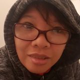 Acemeluck from Newark | Woman | 52 years old | Gemini
